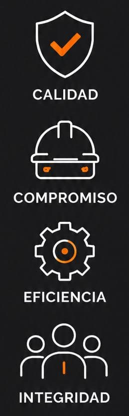 Portafolio